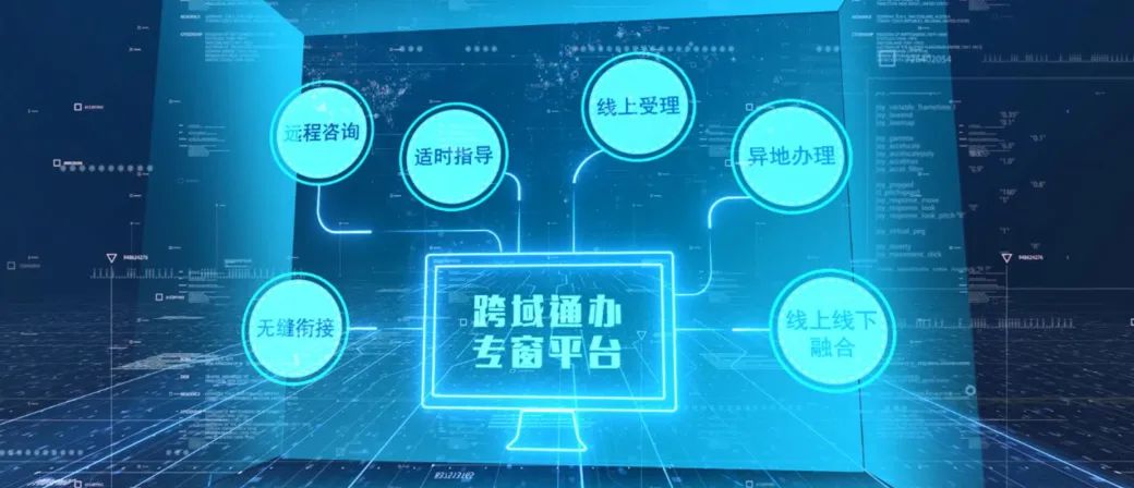 文達通股份成功入選2023年市級服務業(yè)創(chuàng)新型示范企業(yè)！