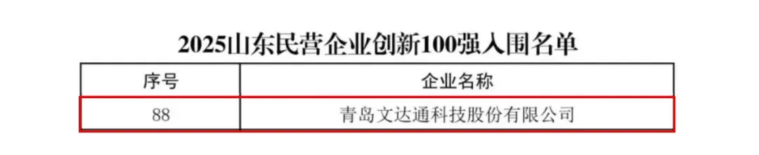 文達(dá)通股份再次榮登山東民營(yíng)企業(yè)創(chuàng)新100強(qiáng)名單